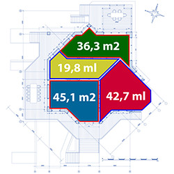 Adapté à vos besoins